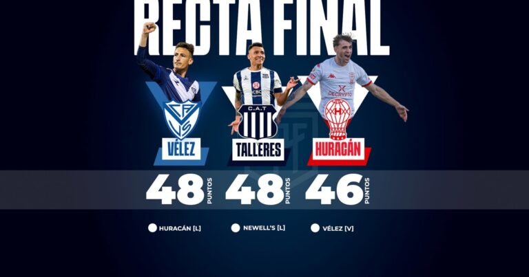 Pelea de tres: qué necesitan Vélez, Talleres y Huracán para ser campeón