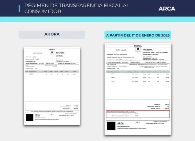 Será obligatorio discriminar el IVA en todas las facturas: a partir de cuándo