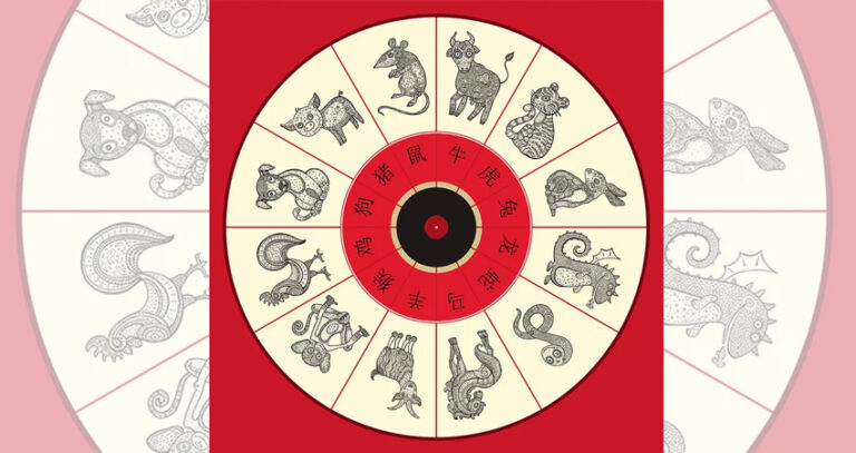 Horóscopo chino: signo por signo cuáles son las predicciones finales de 2024