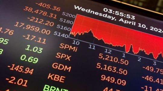 El Riesgo País perforó los 560 puntos básicos y tocó mínimos de siete años tras los anuncios del BCRA