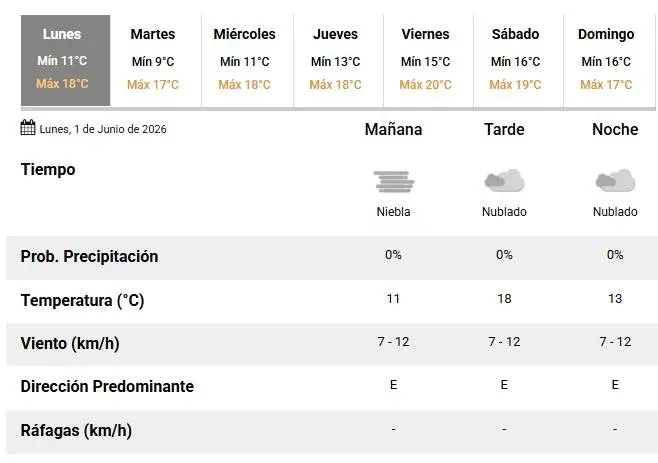 Niebla matutina en la ciudad de Santa Fe